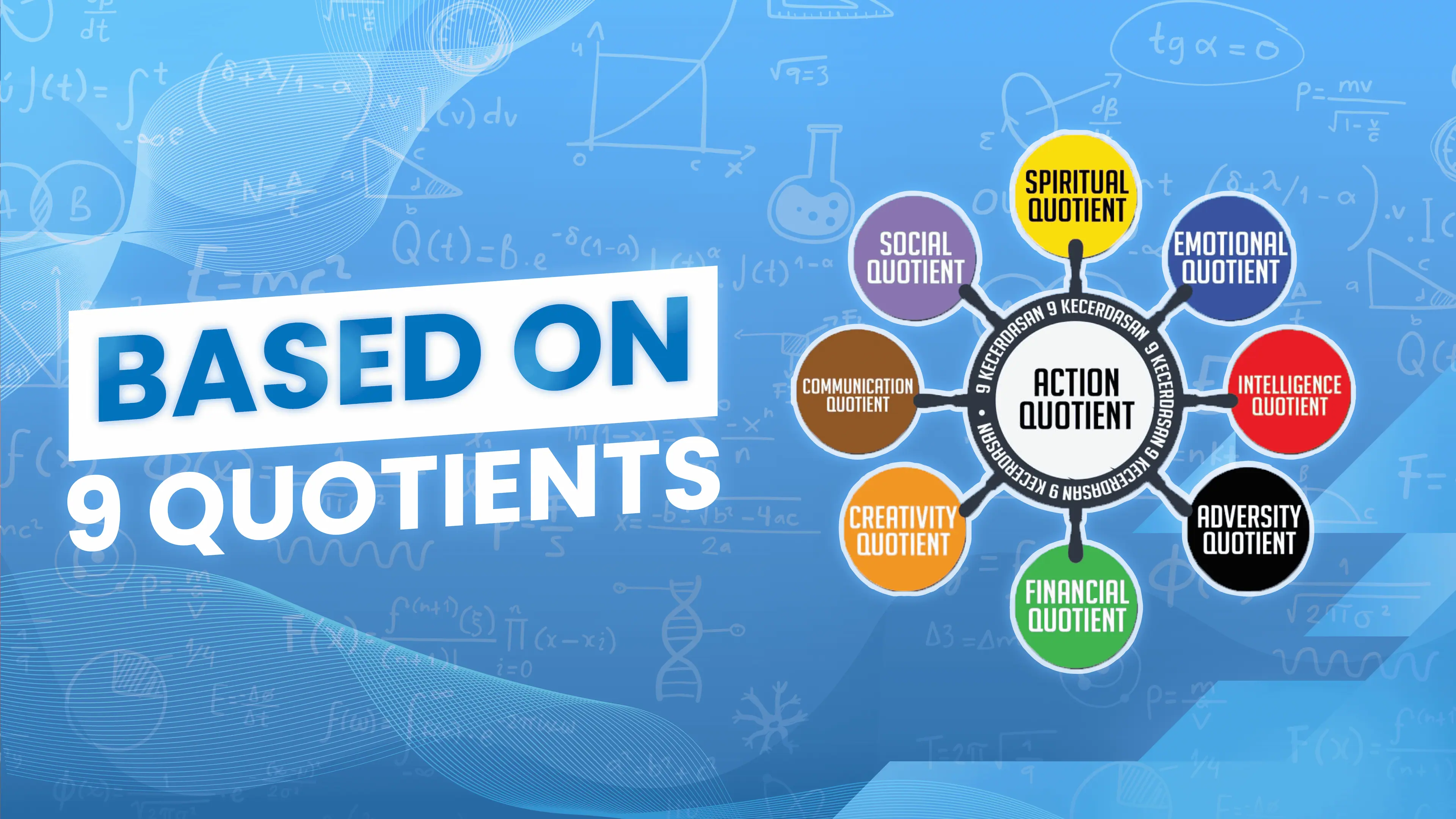 9 Quotients Base on Leadership